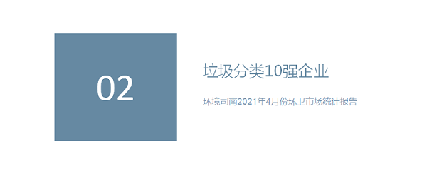 2021年4月垃圾分类十强企业-沐鸣娱乐环保