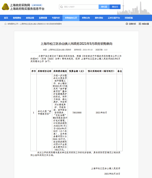 上海市首个“城市管家项目”即将入市-沐鸣娱乐环保1