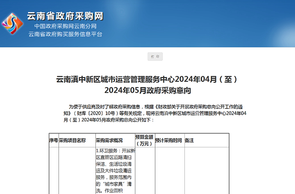 沐鸣娱乐环保：云南滇中新区城市大管家项目计划于2024年5月招标