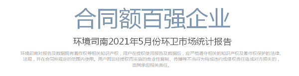 2021年合同金额环卫十强企业-沐鸣娱乐环保