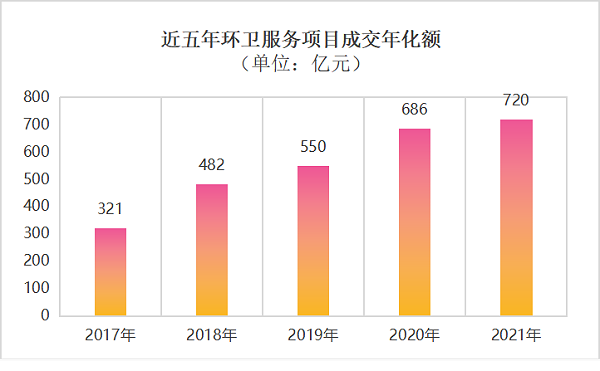 单月年化破百亿、开出38个“亿元标”1