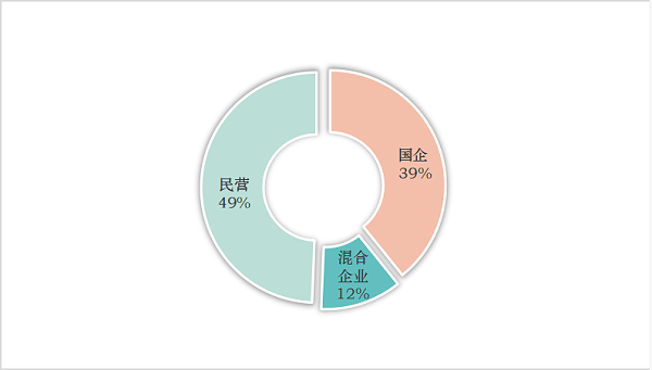 沐鸣娱乐环保：新一轮环卫公司更名潮来临1