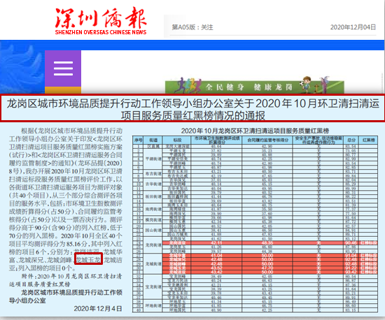 1204娣卞湷渚ㄦ姤鎶ラ亾-鐜夐緳鐜繚