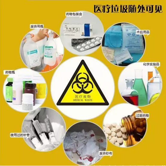 鍖荤枟搴熺墿瑙ｅ喅鏂规2-鐜夐緳鐜繚