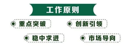 2宸ヤ綔鍘熷垯