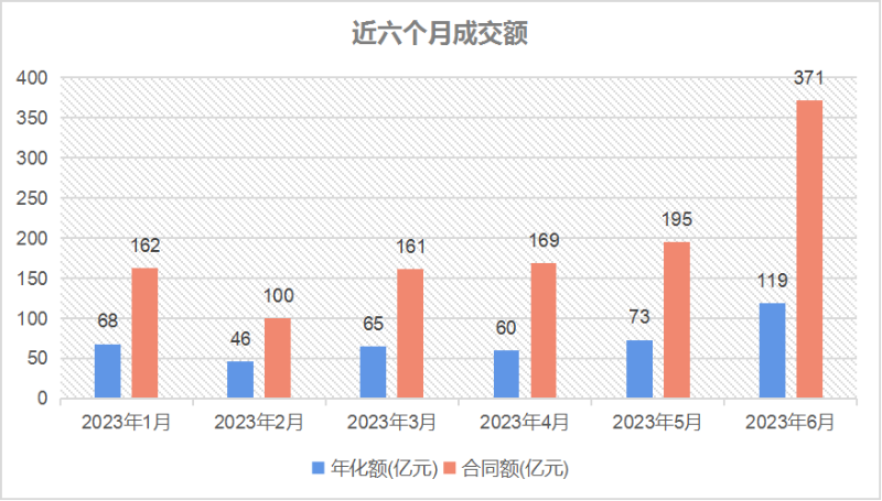 鐜夐緳鐜繚-杩戝叚涓湀鎴愪氦棰