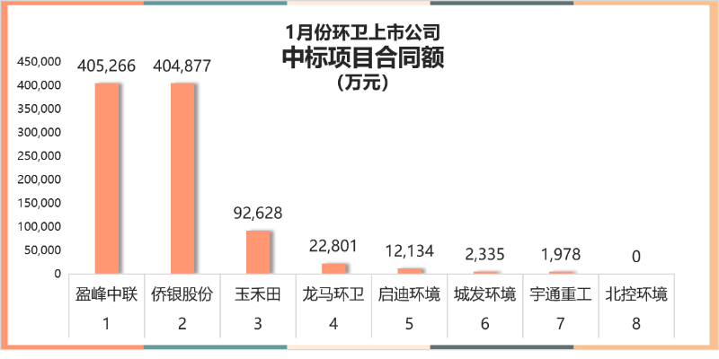 1鏈堝紑鏍囩幆鍗」鐩勾鍖栭1