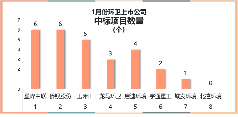 1鏈堝紑鏍囩幆鍗」鐩勾鍖栭2