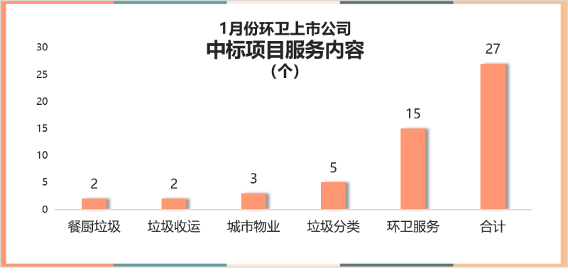 1鏈堝紑鏍囩幆鍗」鐩湇鍔￠」鐩