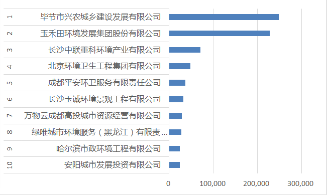 2020.10鏂扮鍚堝悓棰濆崄寮虹幆鍗紒涓