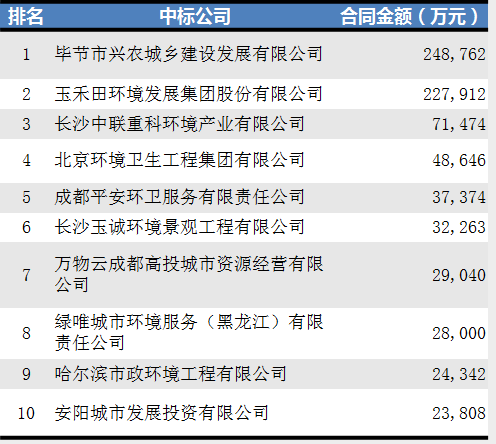 2020.10鏂扮鍚堝悓棰濆崄寮虹幆鍗紒涓1