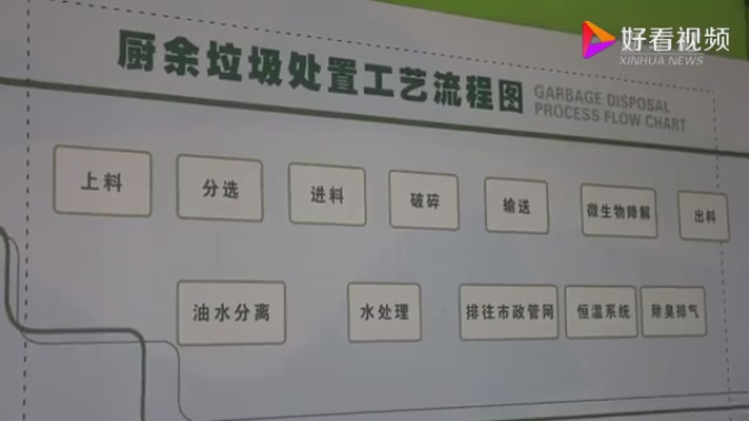 鍨冨溇鍒嗙被涓嶆槸灏忎簨-鐜夐緳鐜繚1