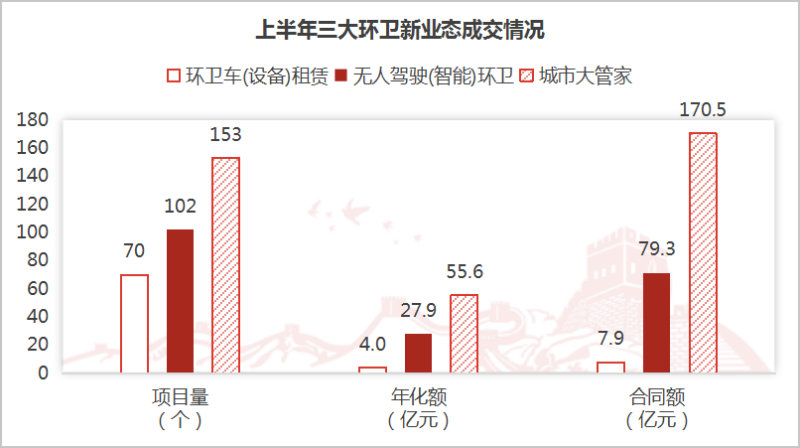 鐜夐緳鐜繚-涓婂崐骞翠笁澶х幆鍗柊涓氭€佹垚浜ゆ儏鍐
