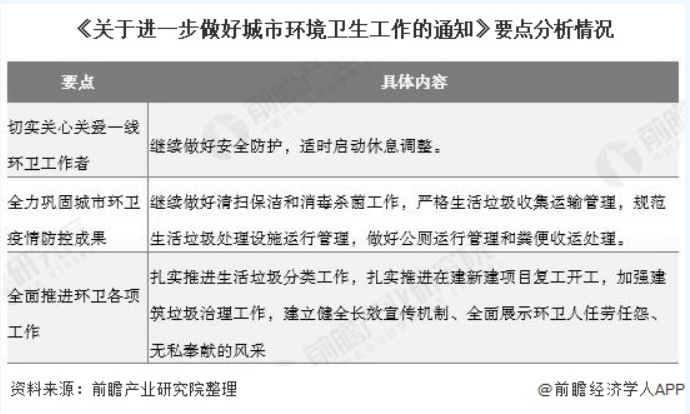 鐜夐緳鐜繚-鍩庡競鐜鍗敓