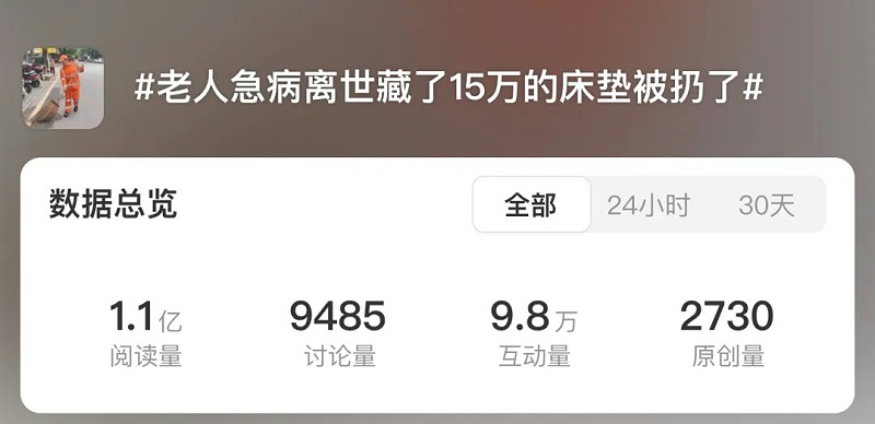 鐜夐緳鐜繚锛氬紶鐩歌繙浜嬭抗鐧讳笂鐑悳