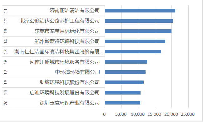 11-20寮