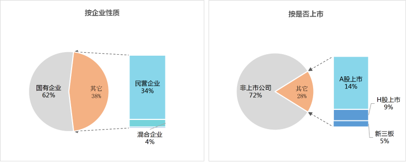 鐜夐緳鐜繚-1瀛ｅ害鐧惧己浼佷笟鏍煎眬