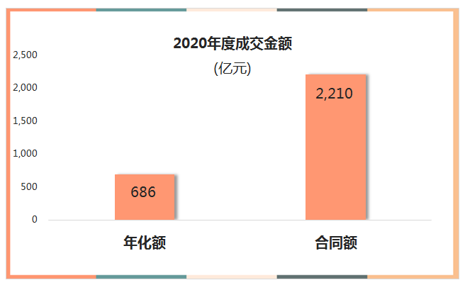 12020骞村害鎴愪氦閲戦
