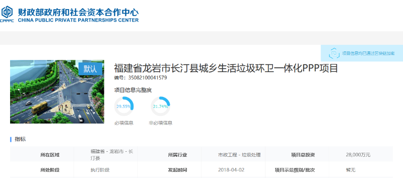 绂忓缓闀挎眬鐜崼PPP椤圭洰鍙戝竷-鐜夐緳鐜繚
