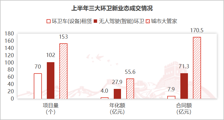 鐜夐緳鐜繚锛氫笁澶х幆鍗柊涓氭€佹垚浜ゆ儏鍐