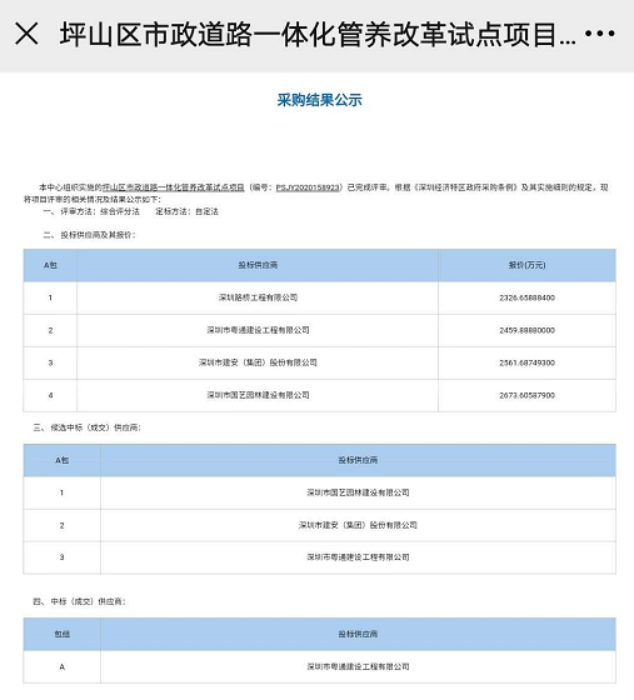 娣卞湷棣栦釜閬撹矾涓€浣撳寲绠″吇璇曠偣椤圭洰-鐜夐緳鐜繚