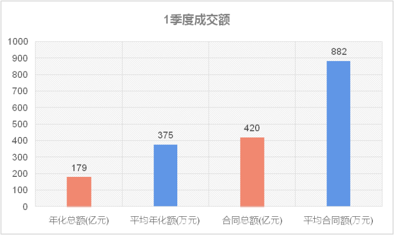 1瀛ｅ害鎴愪氦鎯呭喌