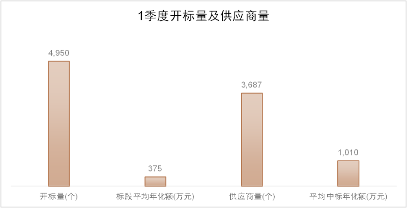 1瀛ｅ害鎴愪氦鎯呭喌1
