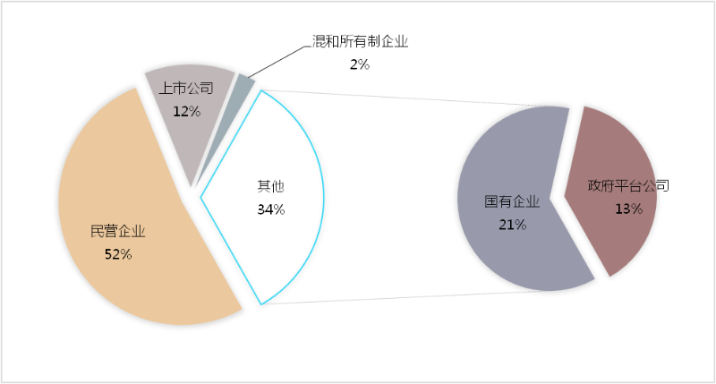 1瀛ｅ害甯傚満鏍煎眬