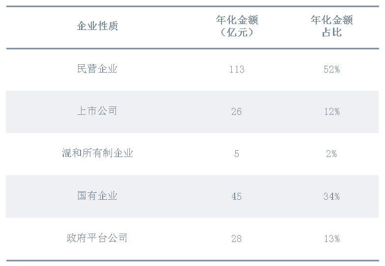 1瀛ｅ害甯傚満鏍煎眬1