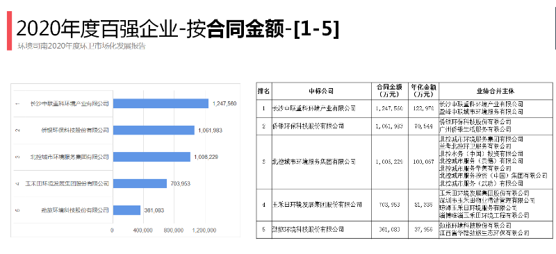 2020骞寸幆鍗櫨寮轰紒涓1
