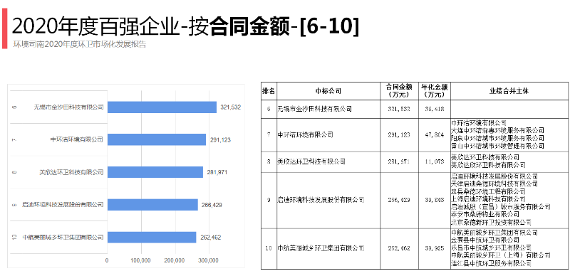 2020骞寸幆鍗櫨寮轰紒涓2