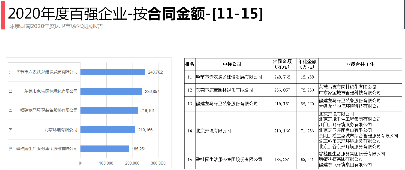 2020骞寸幆鍗櫨寮轰紒涓3