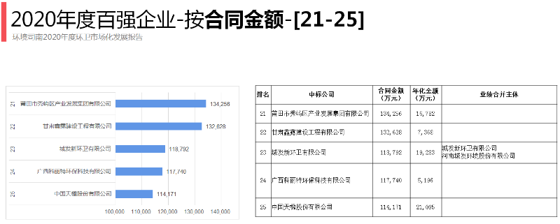 2020骞寸幆鍗櫨寮轰紒涓5