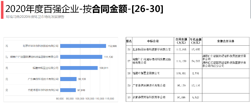 2020骞寸幆鍗櫨寮轰紒涓6