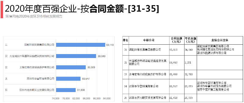 2020骞寸幆鍗櫨寮轰紒涓7
