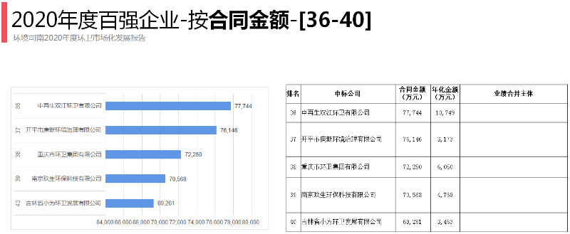 2020骞寸幆鍗櫨寮轰紒涓8