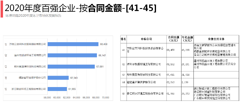 2020骞寸幆鍗櫨寮轰紒涓9