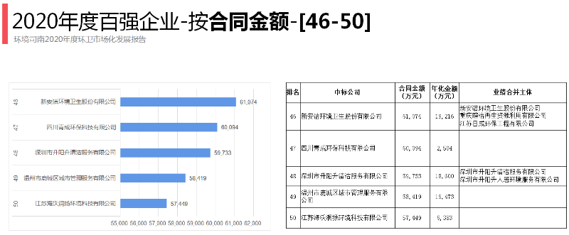 2020骞寸幆鍗櫨寮轰紒涓10