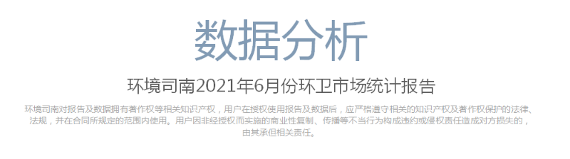 鍏湀鐜崼鏁版嵁鍒嗘瀽