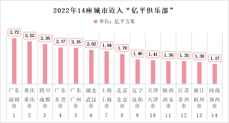 2022骞村煄甯傛竻鎵潰绉€滀嚎骞充勘涔愰儴鈥