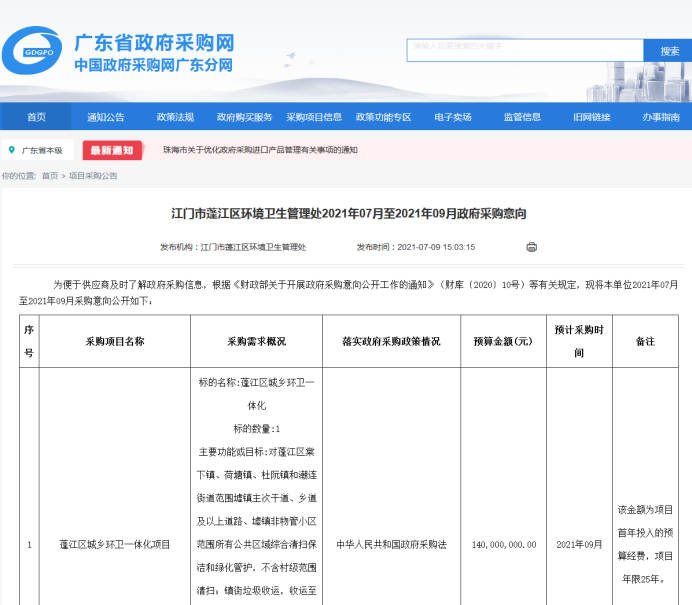 鐜夐緳鐜繚-骞村害绗笁涓40浜+瓒呯骇鐜崼椤圭洰鍏竷閲囪喘鎰忓悜1