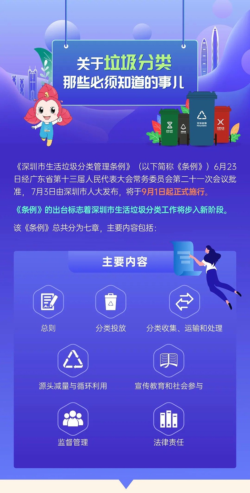 0娣卞湷甯傜敓娲诲瀮鍦惧垎绫荤鐞嗘潯渚嬫寮忓疄鏂-鐜夐緳鐜繚
