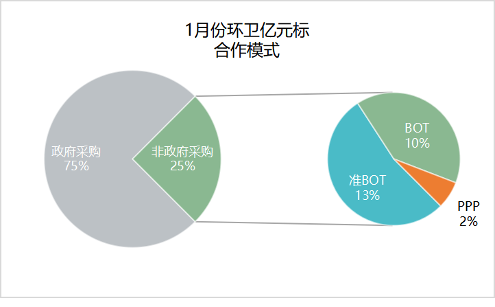 2022骞1鏈堜唤鍙戝竷鐜崼浜垮厓鏍3