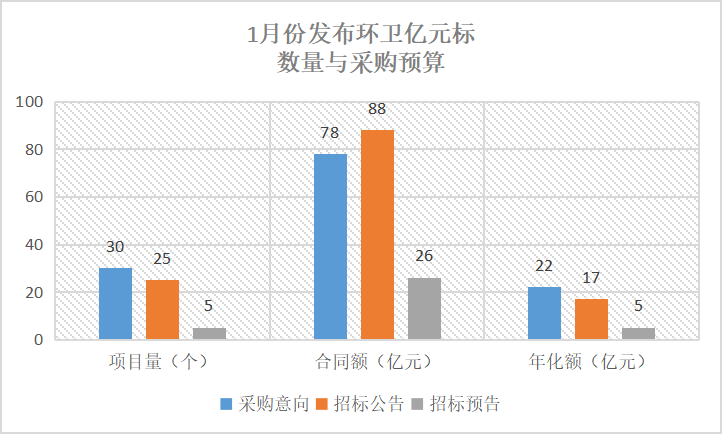 2022骞1鏈堜唤鍙戝竷鐜崼浜垮厓鏍