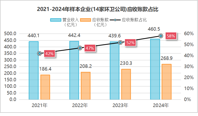 鐜夐緳鐜繚-鐜崼琛屼笟鐜伴噾娴佲€樺け琛€鈥欏姞閫