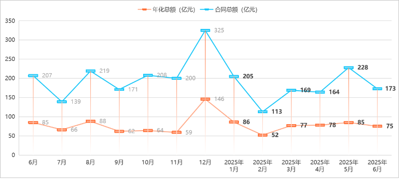 鐜夐緳鐜繚-鏈€杩戜竴骞寸殑鎴愪氦鎯呭喌
