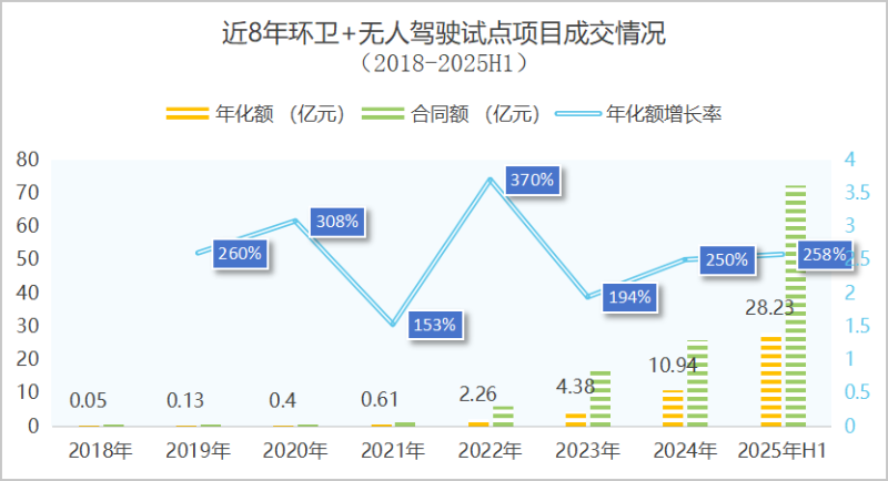 鐜夐緳鐜繚-鏃犱汉椹鹃┒鐜崼瑁呭鐖嗗彂寮忓闀