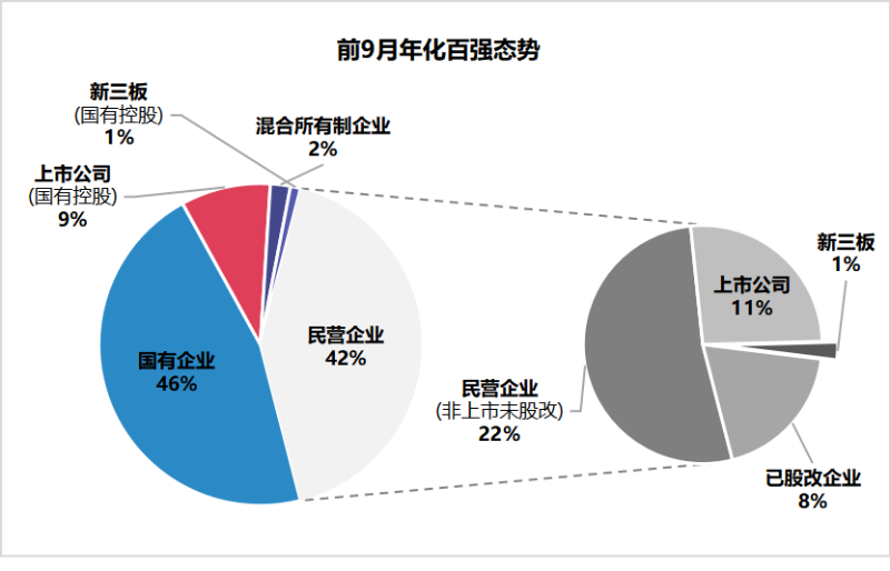 鍓9鏈堢幆鍗櫨寮烘€佸娍