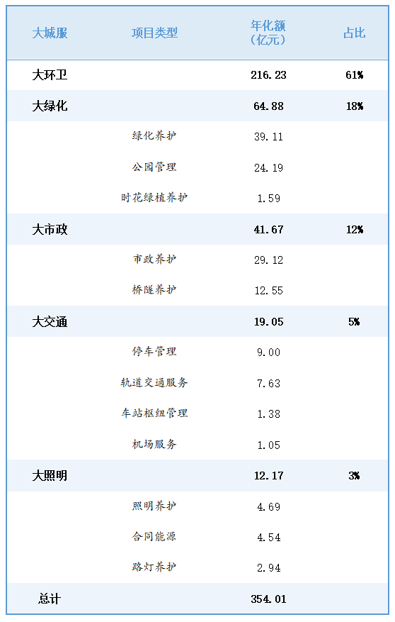 鐜夐緳鐜繚锛2025骞翠竴瀛ｅ害鐜崼甯傚満澶ф暟鎹