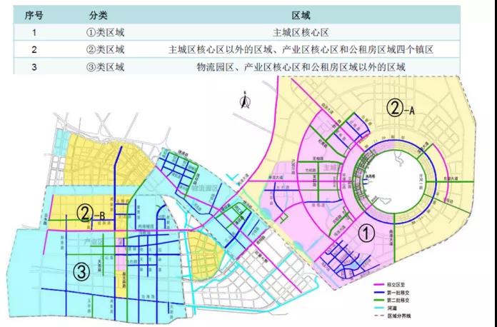 涓婃捣鑷敱璐告槗璇曢獙鍖轰复娓柊鐗囧尯